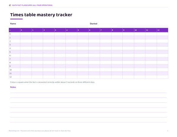 Preview of Printable Fact Mastery Tracker