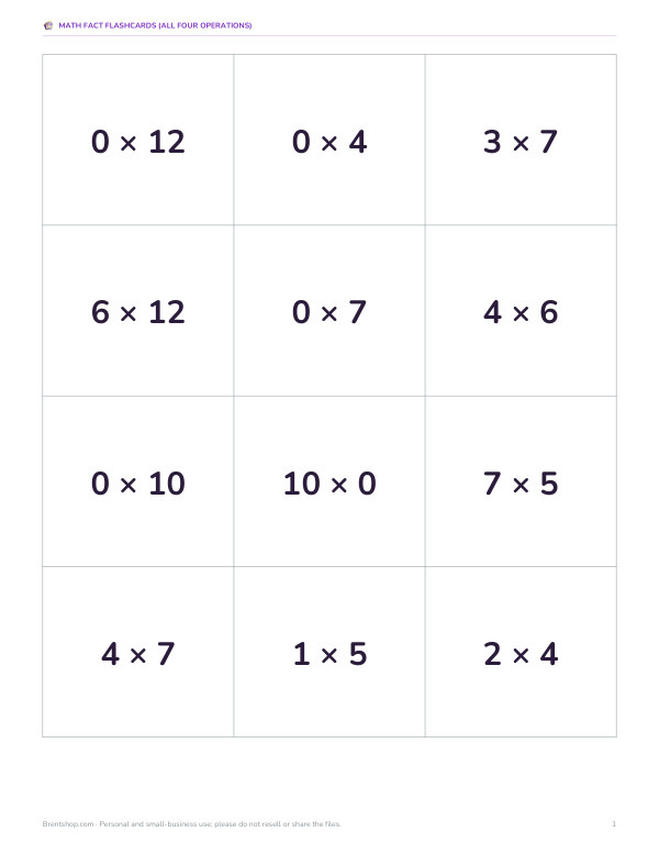 Preview of Printable Multiplication Flashcards